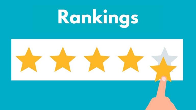 Lendio ranks states on nine metrics affecting small businesses