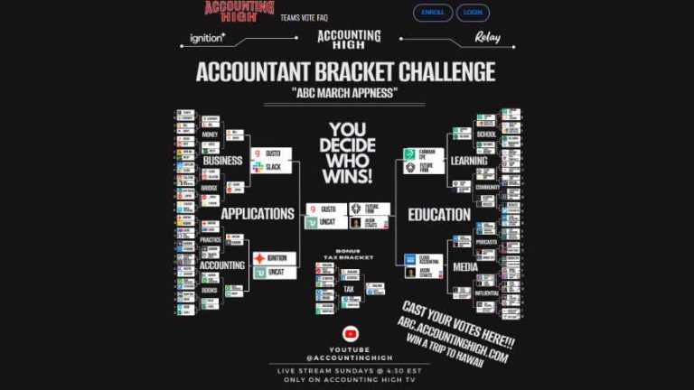 Knoxville start-up makes finals of national challenge, and you can help it win