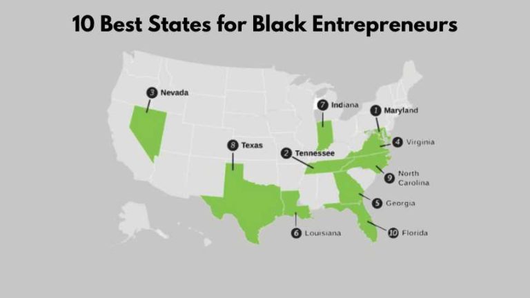 Tennessee ranks very high among states for Black entrepreneurs