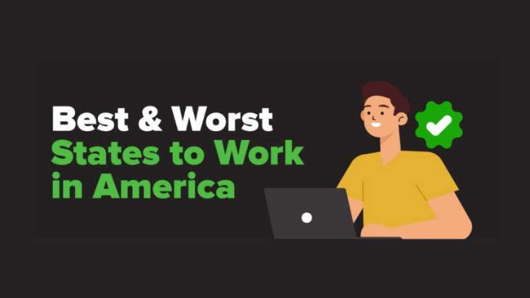 South ranks low in rankings of best places to work