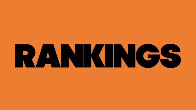 Two new rankings paint different pictures about Tennessee