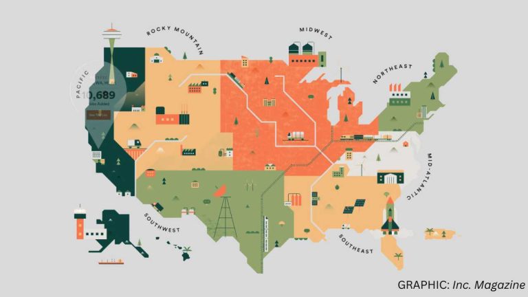 Four Knoxville area companies make latest rankings from Inc. Magazine