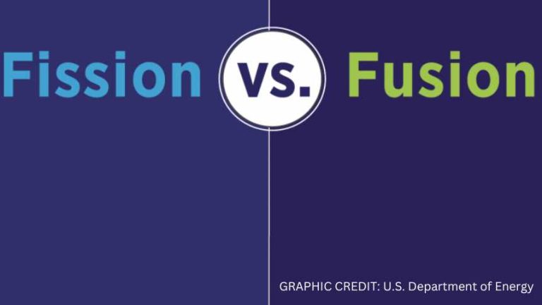 Crunchbase News characterizes fusion funding as having fizzled