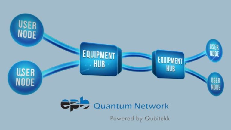 Acquirer of Qubitekk Inc. might be looking for a new home