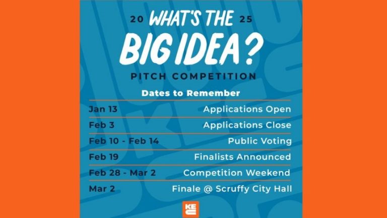 It’s time to vote for the semi-finalists in this year’s “What’s the Big Idea? Pitch Competition”