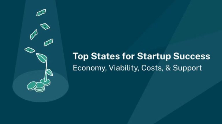 Swoop Funding ranks states on four start-up business metrics