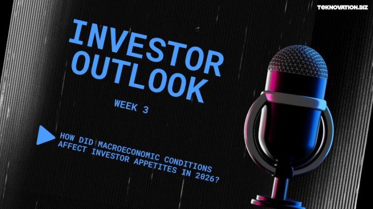 Investor Outlook | How did macroeconomic conditions affect the investment landscape in 2025?